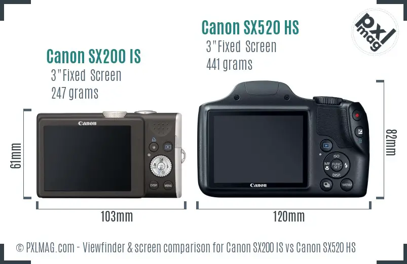Canon SX200 IS vs Canon SX520 HS Screen and Viewfinder comparison