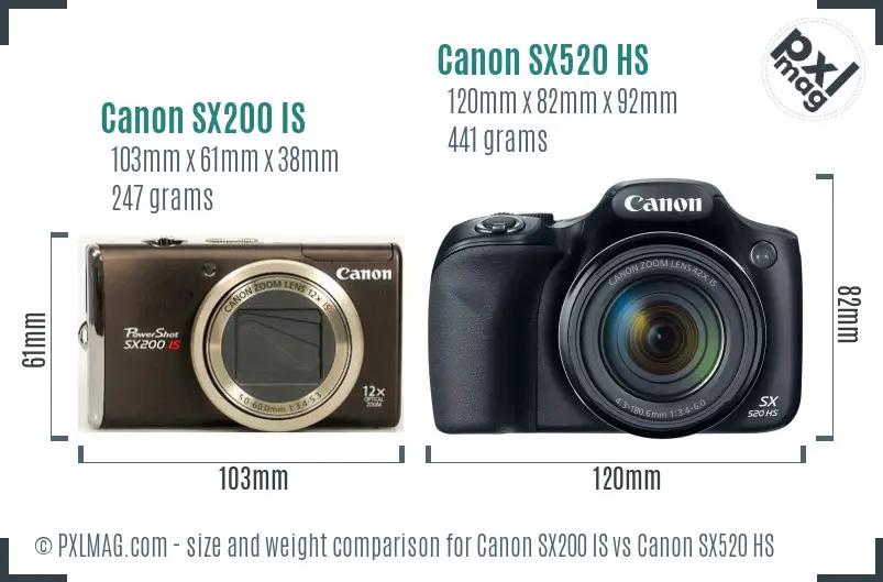 Canon SX200 IS vs Canon SX520 HS size comparison