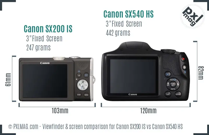 Canon SX200 IS vs Canon SX540 HS Screen and Viewfinder comparison