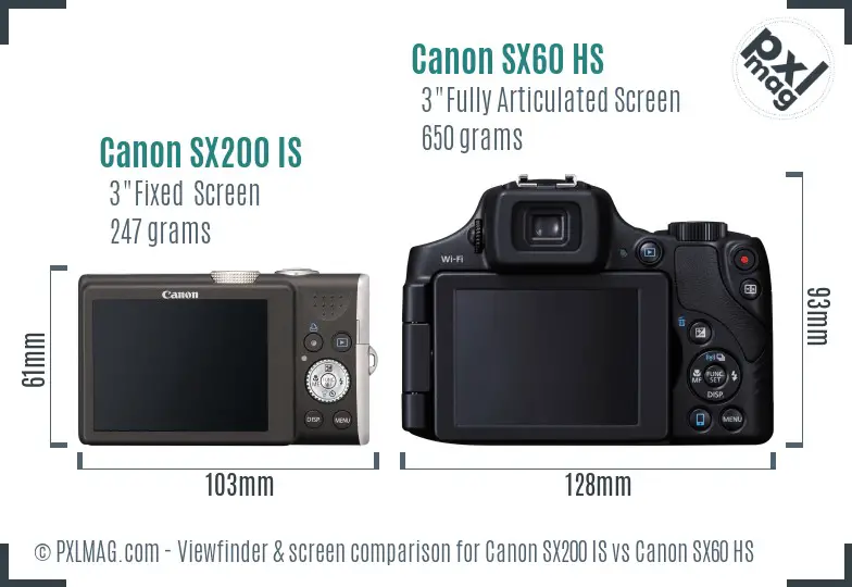 Canon SX200 IS vs Canon SX60 HS Screen and Viewfinder comparison