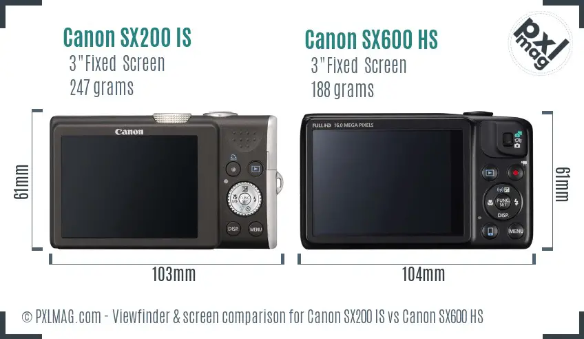 Canon SX200 IS vs Canon SX600 HS Screen and Viewfinder comparison