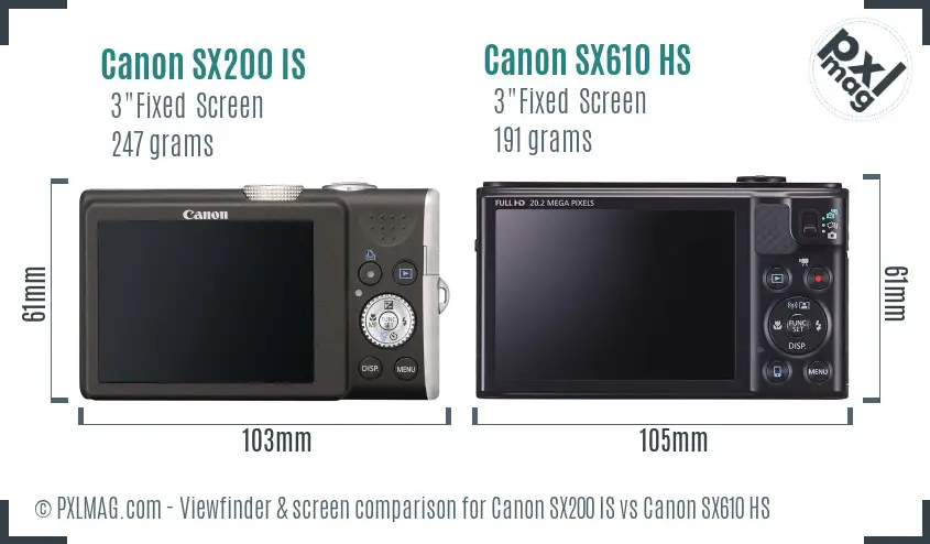 Canon SX200 IS vs Canon SX610 HS Screen and Viewfinder comparison