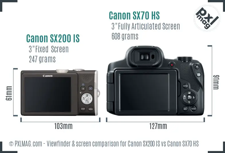 Canon SX200 IS vs Canon SX70 HS Screen and Viewfinder comparison