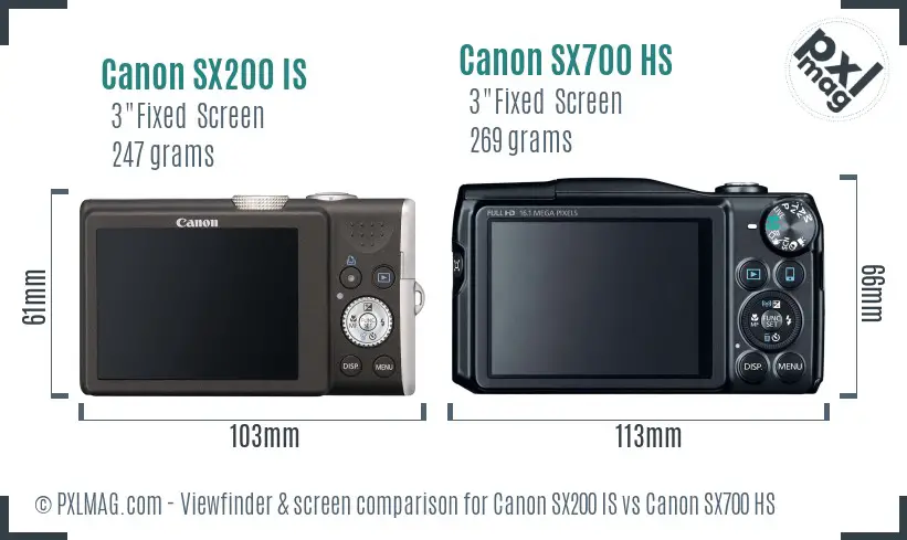 Canon SX200 IS vs Canon SX700 HS Screen and Viewfinder comparison