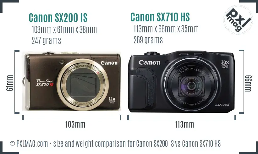 Canon SX200 IS vs Canon SX710 HS size comparison
