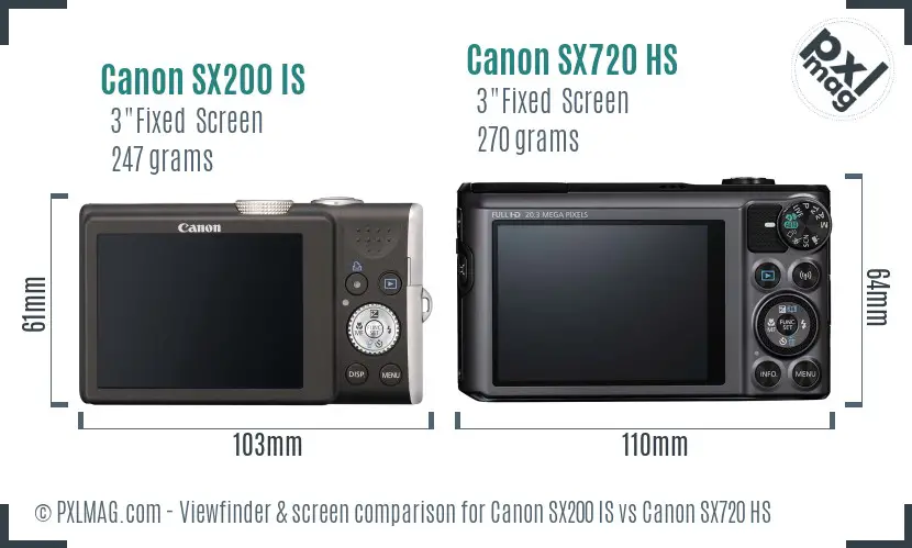 Canon SX200 IS vs Canon SX720 HS Screen and Viewfinder comparison