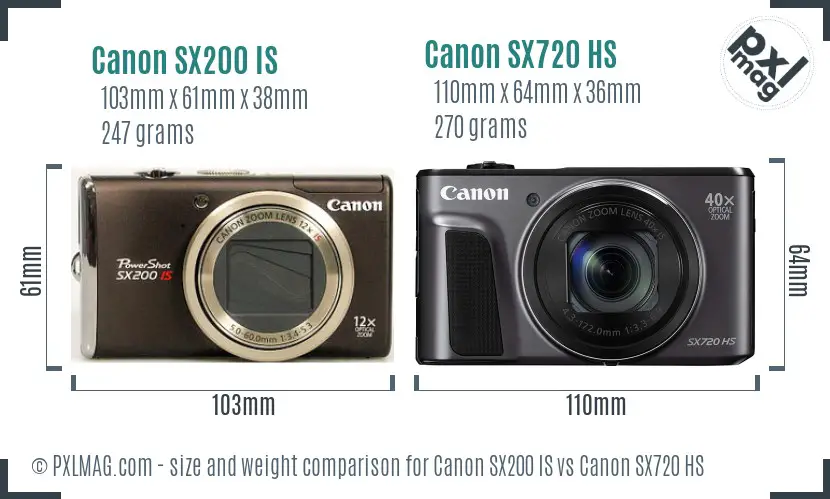 Canon SX200 IS vs Canon SX720 HS size comparison