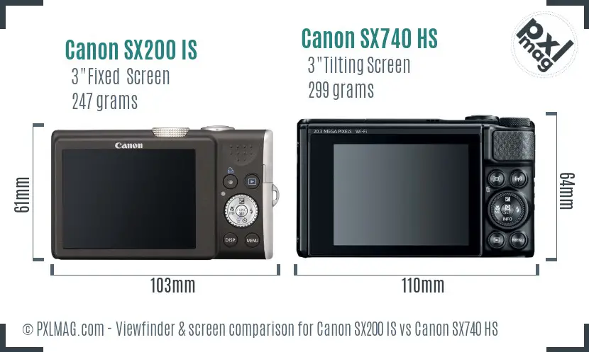 Canon SX200 IS vs Canon SX740 HS Screen and Viewfinder comparison