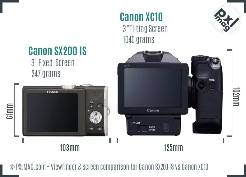 Canon SX200 IS vs Canon XC10 Screen and Viewfinder comparison