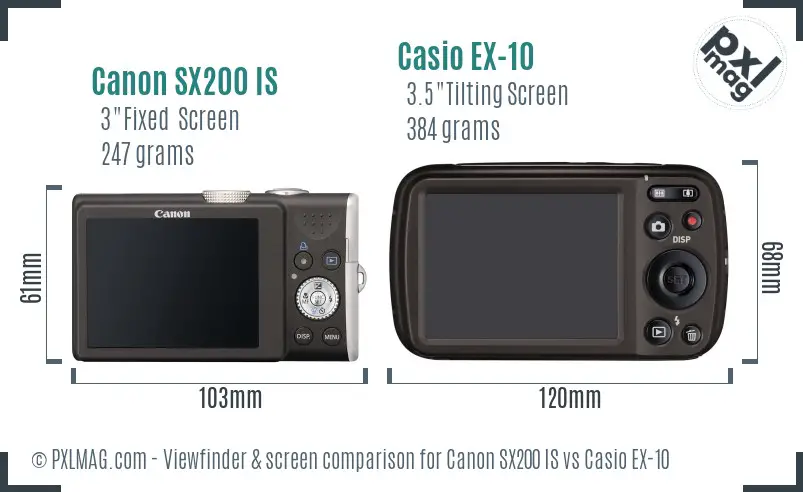 Canon SX200 IS vs Casio EX-10 Screen and Viewfinder comparison