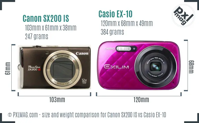Canon SX200 IS vs Casio EX-10 size comparison