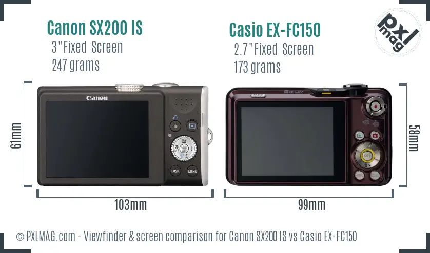 Canon SX200 IS vs Casio EX-FC150 Screen and Viewfinder comparison