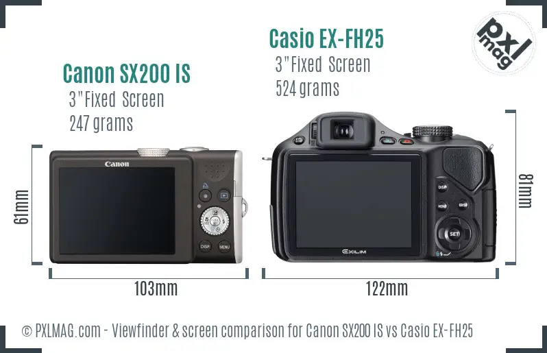 Canon SX200 IS vs Casio EX-FH25 Screen and Viewfinder comparison