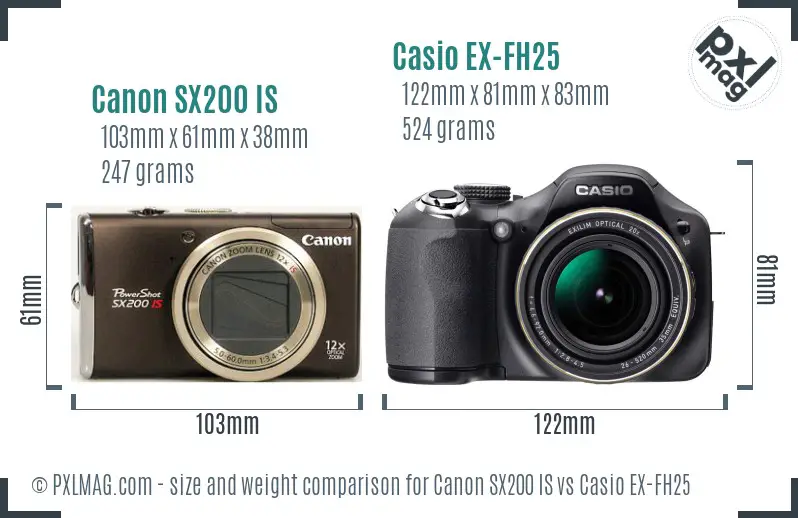 Canon SX200 IS vs Casio EX-FH25 size comparison