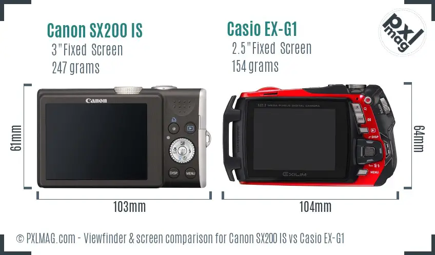 Canon SX200 IS vs Casio EX-G1 Screen and Viewfinder comparison