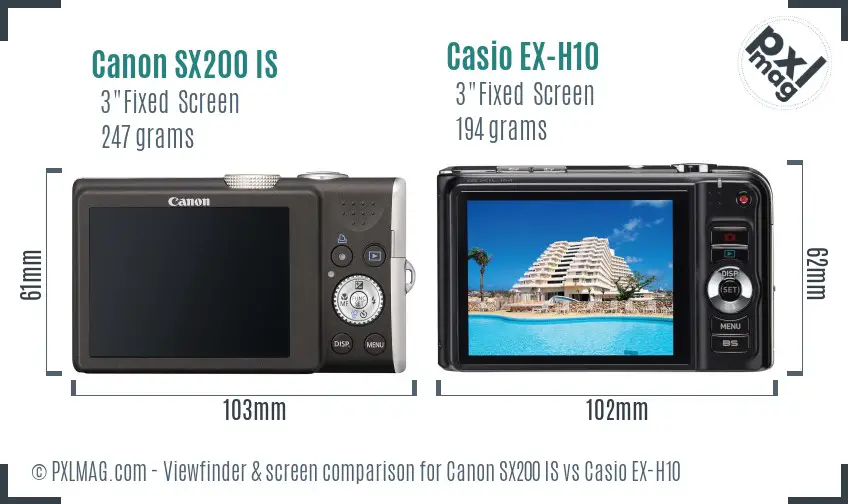 Canon SX200 IS vs Casio EX-H10 Screen and Viewfinder comparison