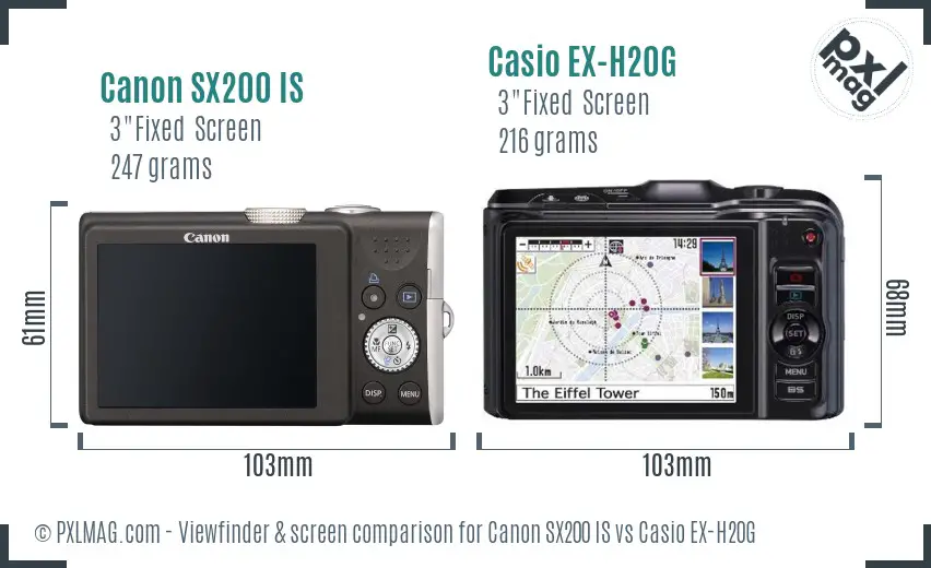 Canon SX200 IS vs Casio EX-H20G Screen and Viewfinder comparison