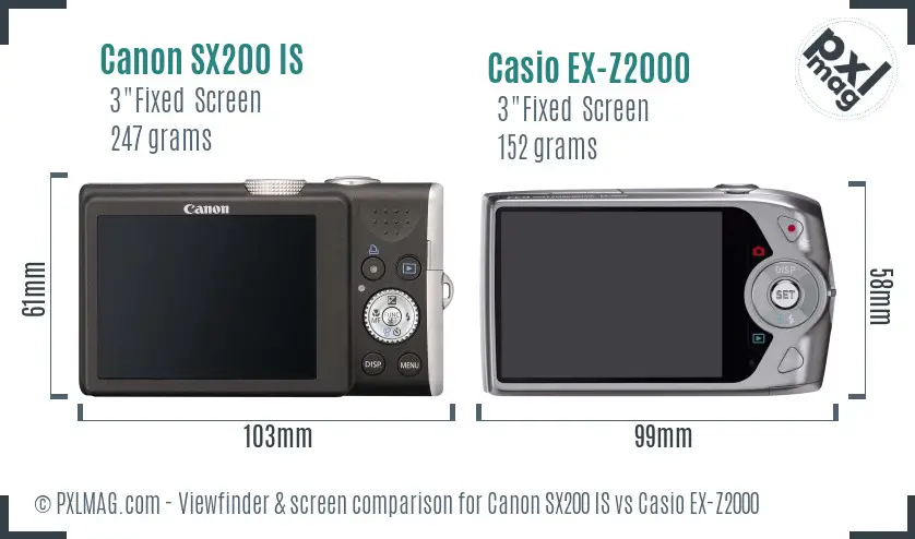 Canon SX200 IS vs Casio EX-Z2000 Screen and Viewfinder comparison