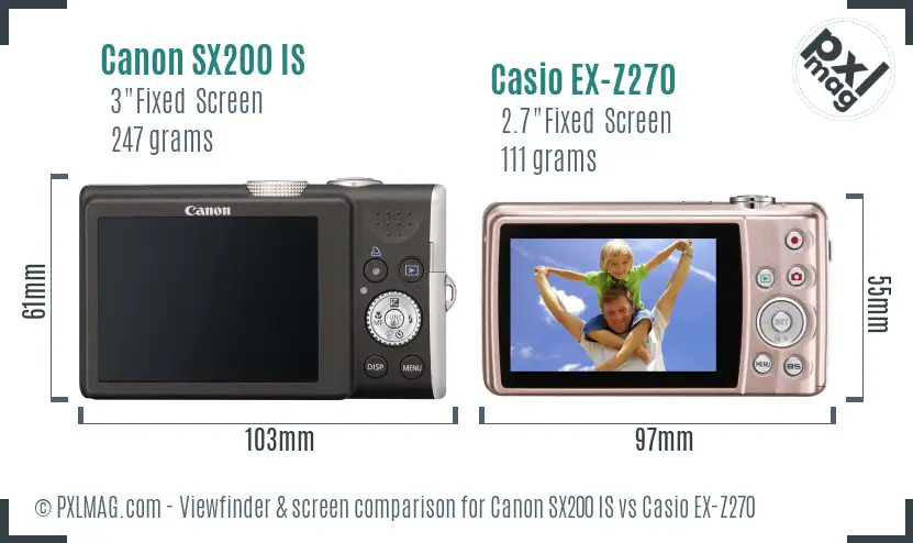 Canon SX200 IS vs Casio EX-Z270 Screen and Viewfinder comparison