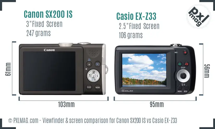 Canon SX200 IS vs Casio EX-Z33 Screen and Viewfinder comparison