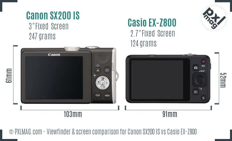 Canon SX200 IS vs Casio EX-Z800 Screen and Viewfinder comparison