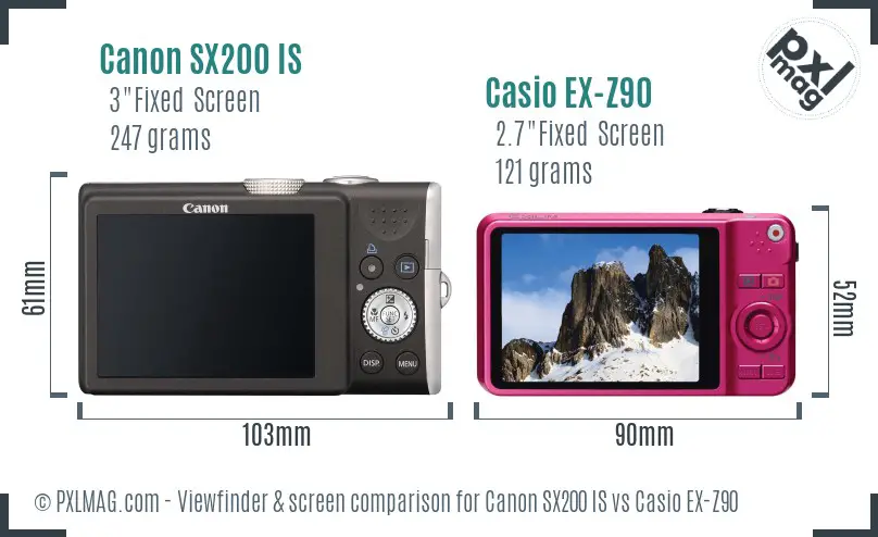 Canon SX200 IS vs Casio EX-Z90 Screen and Viewfinder comparison