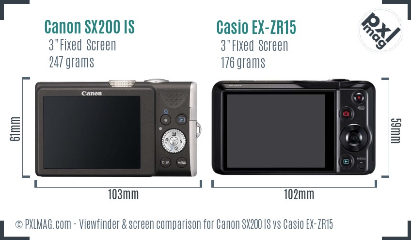 Canon SX200 IS vs Casio EX-ZR15 Screen and Viewfinder comparison