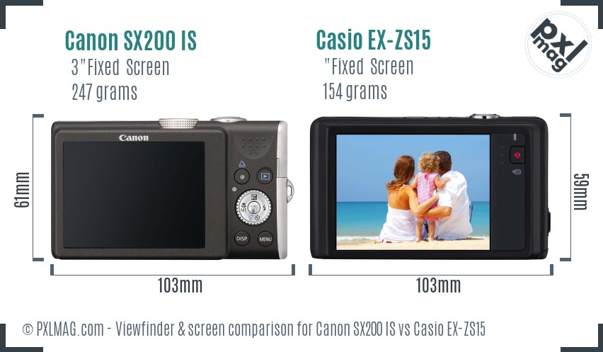Canon SX200 IS vs Casio EX-ZS15 Screen and Viewfinder comparison