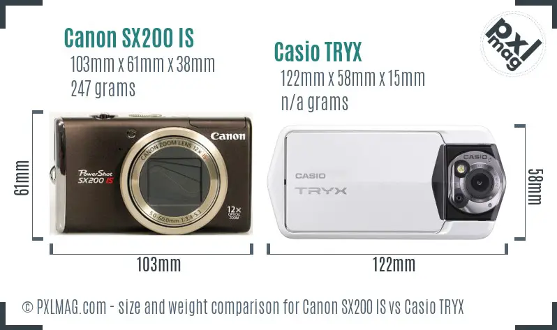 Physical size and ergonomics comparison