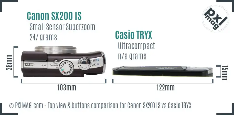 Top view design and control layout comparison