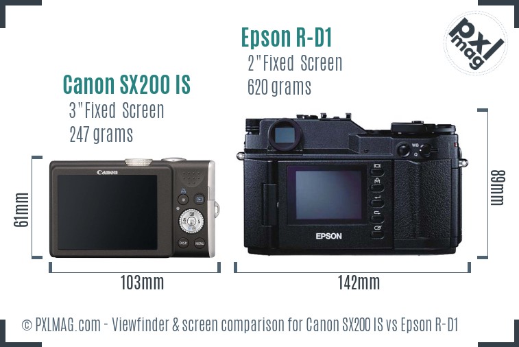 Canon SX200 IS vs Epson R-D1 Screen and Viewfinder comparison