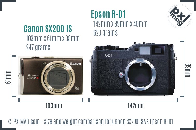 Canon SX200 IS vs Epson R-D1 size comparison