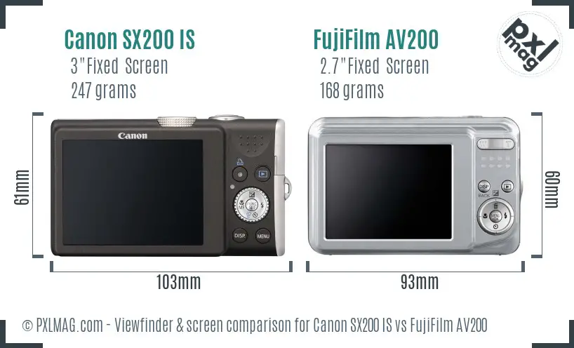 Canon SX200 IS vs FujiFilm AV200 Screen and Viewfinder comparison