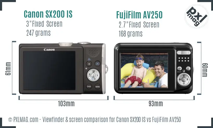 Canon SX200 IS vs FujiFilm AV250 Screen and Viewfinder comparison