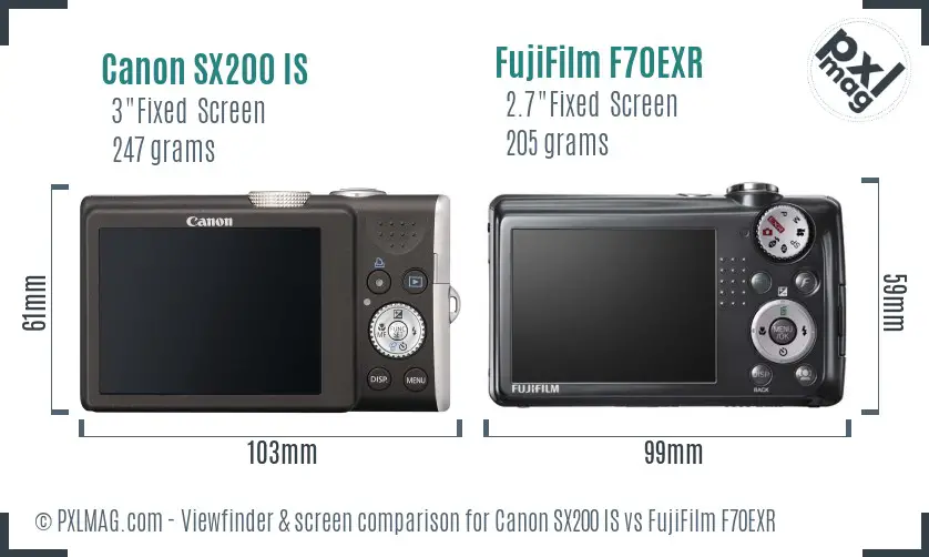 Canon SX200 IS vs FujiFilm F70EXR Screen and Viewfinder comparison