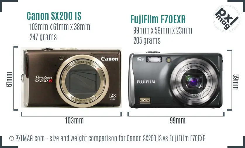 Canon SX200 IS vs FujiFilm F70EXR size comparison Canon SX200 IS vs FujiFilm F70EXR size comparison