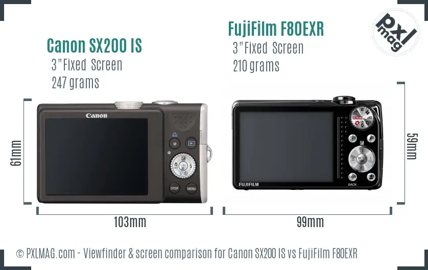 Canon SX200 IS vs FujiFilm F80EXR Screen and Viewfinder comparison