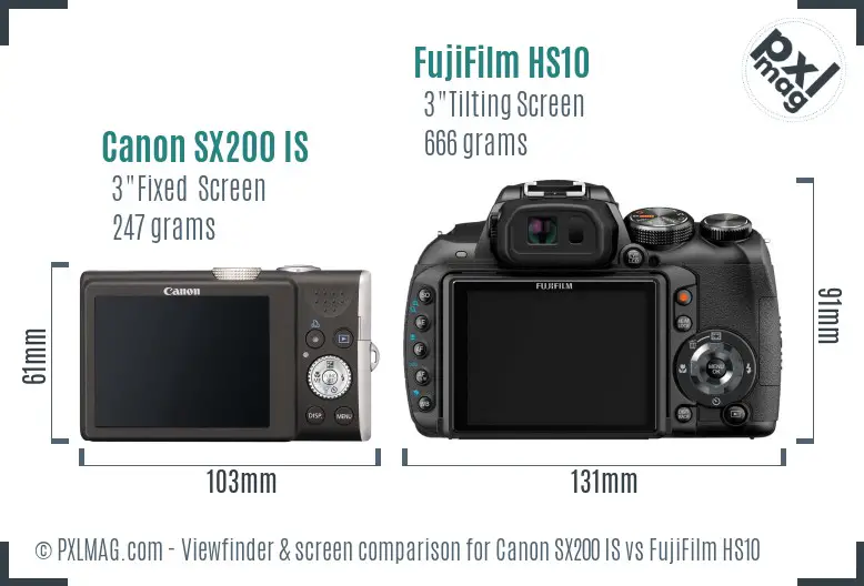 Canon SX200 IS vs FujiFilm HS10 Screen and Viewfinder comparison Canon SX200 IS vs FujiFilm HS10 Screen and Viewfinder comparison