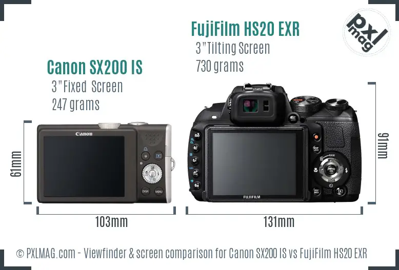 Canon SX200 IS vs FujiFilm HS20 EXR Screen and Viewfinder comparison