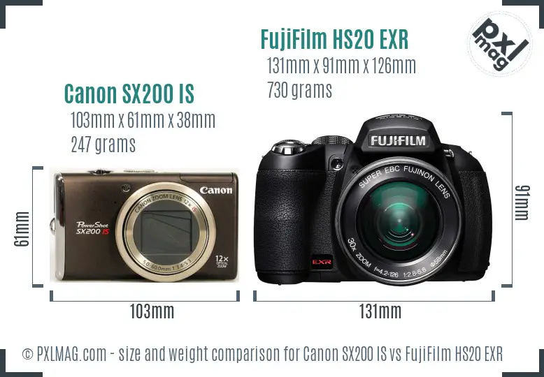 Canon SX200 IS vs FujiFilm HS20 EXR size comparison