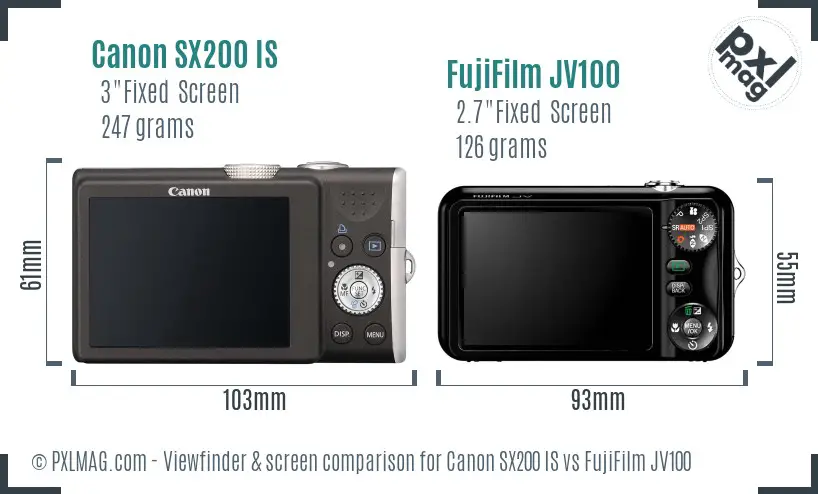 Canon SX200 IS vs FujiFilm JV100 Screen and Viewfinder comparison Canon SX200 IS vs FujiFilm JV100 Screen and Viewfinder comparison