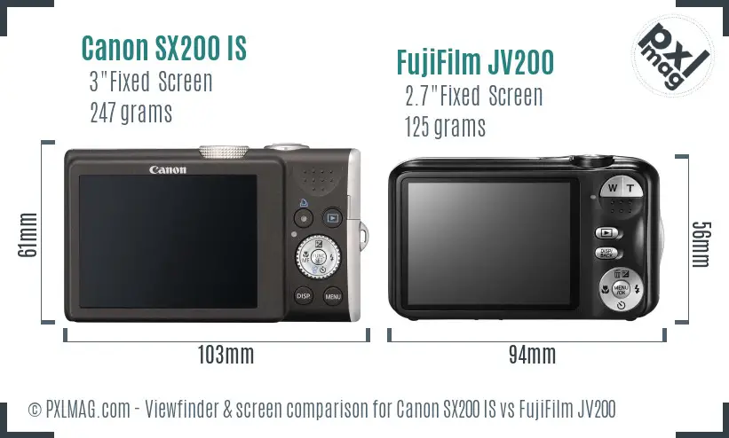 Canon SX200 IS vs FujiFilm JV200 Screen and Viewfinder comparison