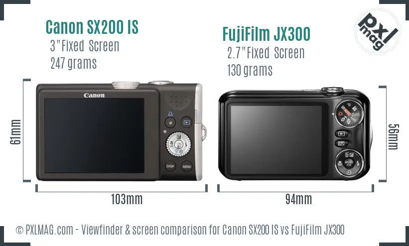 Canon SX200 IS vs FujiFilm JX300 Screen and Viewfinder comparison Canon SX200 IS vs FujiFilm JX300 Screen and Viewfinder comparison