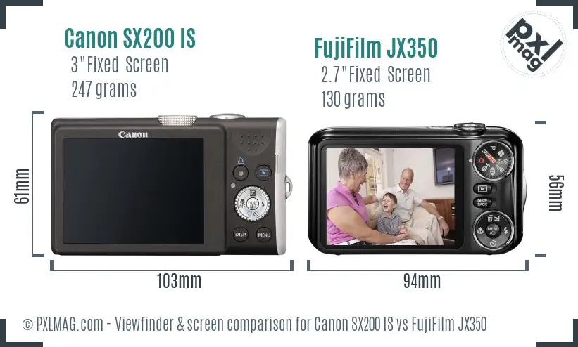 Canon SX200 IS vs FujiFilm JX350 Screen and Viewfinder comparison