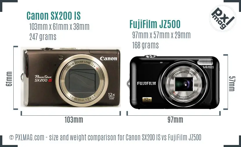 Canon SX200 IS vs FujiFilm JZ500 size comparison