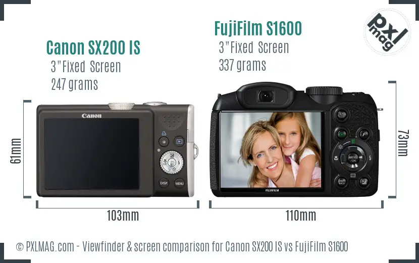 Canon SX200 IS vs FujiFilm S1600 Screen and Viewfinder comparison