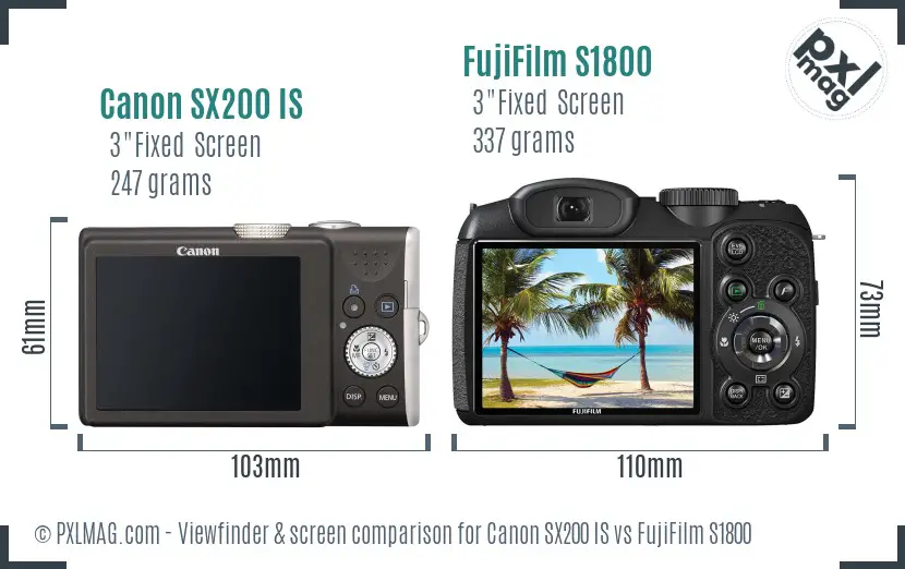 Canon SX200 IS vs FujiFilm S1800 Screen and Viewfinder comparison