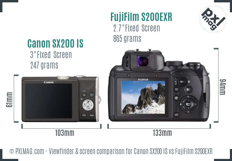 Canon SX200 IS vs FujiFilm S200EXR Screen and Viewfinder comparison