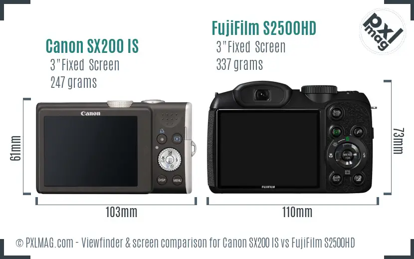 Canon SX200 IS vs FujiFilm S2500HD Screen and Viewfinder comparison