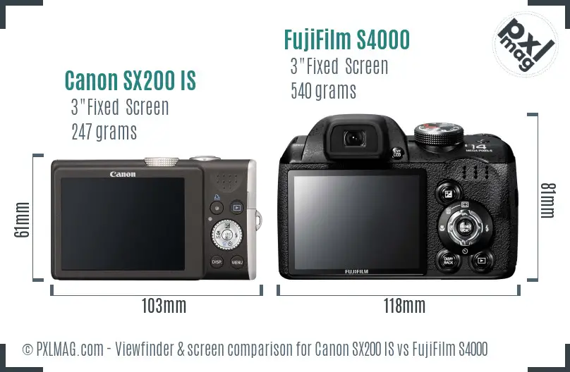 Canon SX200 IS vs FujiFilm S4000 Screen and Viewfinder comparison